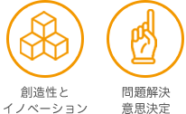 思考の方法 思考の方法