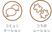 働く方法 働く方法