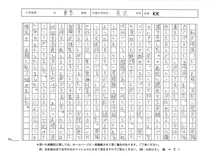 合格者実績