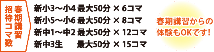 春期講習招待コマ数 春期講習招待コマ数